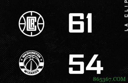 ?比尔33+7 威少27+9+11 莱昂纳德22分 奇才送快船三连败