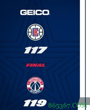 ?比尔33+7 威少27+9+11 莱昂纳德22分 奇才送快船三连败