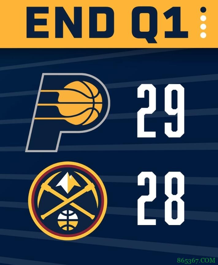 ?约基奇20+12+8 波特24+11 特纳22+12 掘金战胜步行者迎四连胜