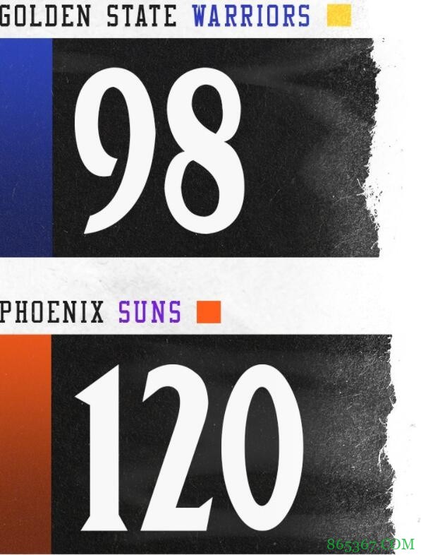 ?布克16+5+6 库里轮休 太阳7人得分上双轻取勇士迎来4连胜