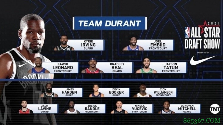 【夜谈会】今年全明星赛你最想看到的是什么?