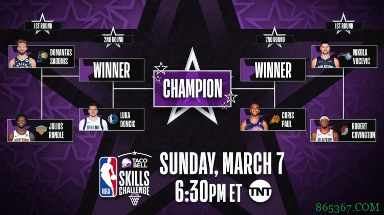 全明星技巧挑战赛：小萨击败武切维奇夺冠