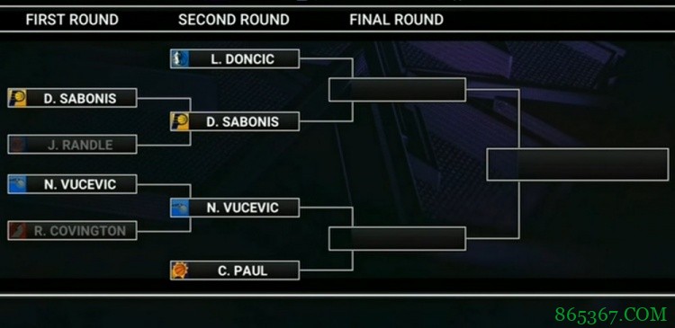 全明星技巧挑战赛：小萨击败武切维奇夺冠