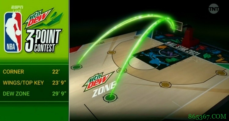 全明星三分大赛：库里绝杀康利夺冠