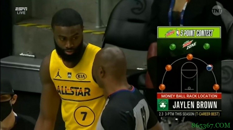 全明星三分大赛：库里绝杀康利夺冠