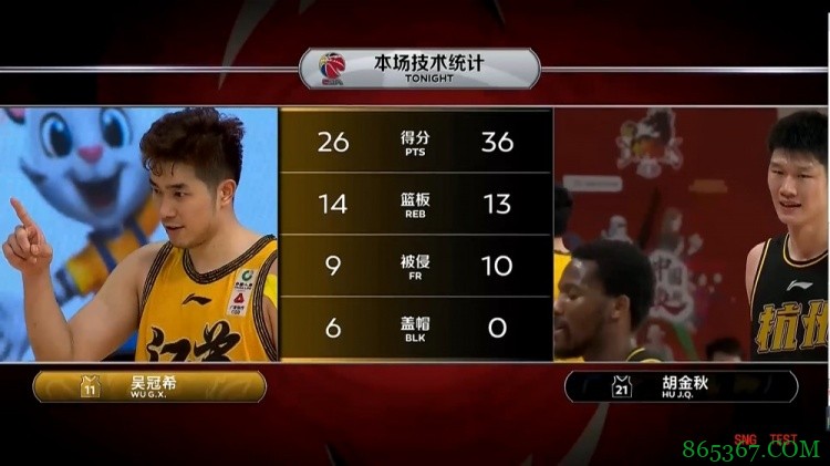 内线对决！吴冠希26分14板6帽对飚胡金秋36分13板