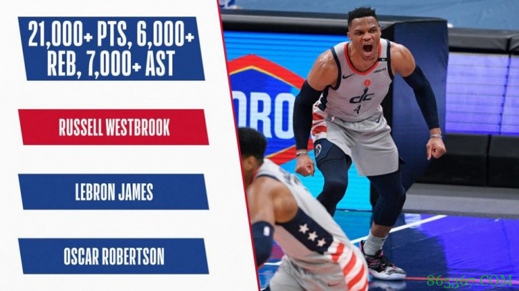 威少成历史第三位拿到21000分+6000板+7000助的球员