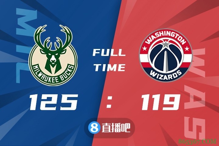 ?字母哥33+11+11 威少42+10+12 雄鹿八人上双险胜残阵奇才