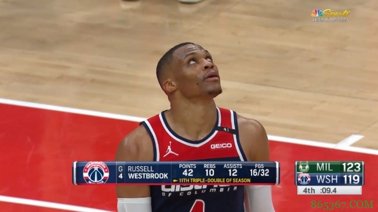 威少空砍42分12助10板 末节直接/间接包办球队所有24分