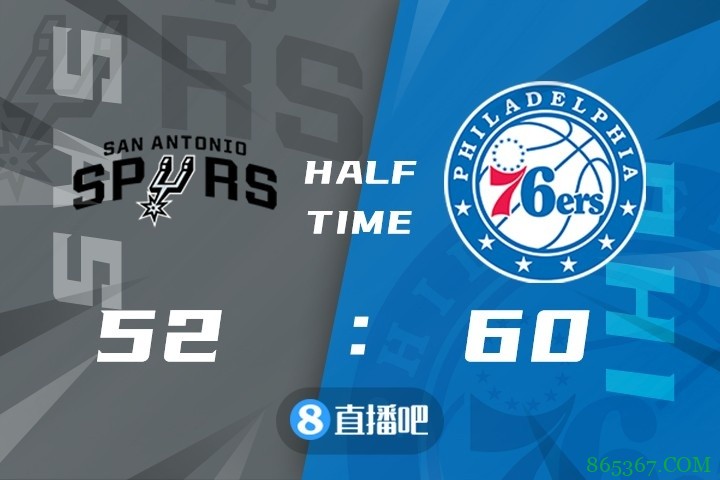 ?哈里斯23+9+7 西蒙斯14+9 怀特17+4帽 76人大胜马刺获五连胜