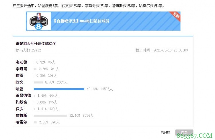 【大发体育评选】3月16日NBA最佳球员:哈登