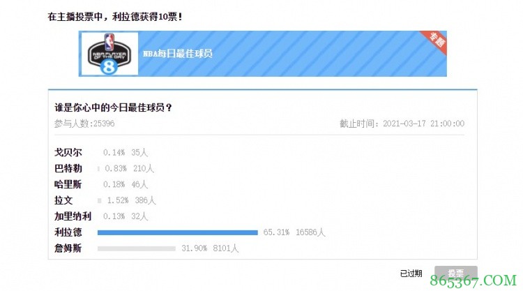 【大发体育评选】3月17日NBA最佳球员：利拉德