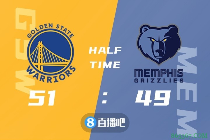 ?瓦兰19+15 维金斯20+9 普尔26+5 灰熊6人上双复仇勇士