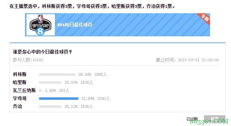 【大发体育评选】3月21日NBA最佳球员:字母哥