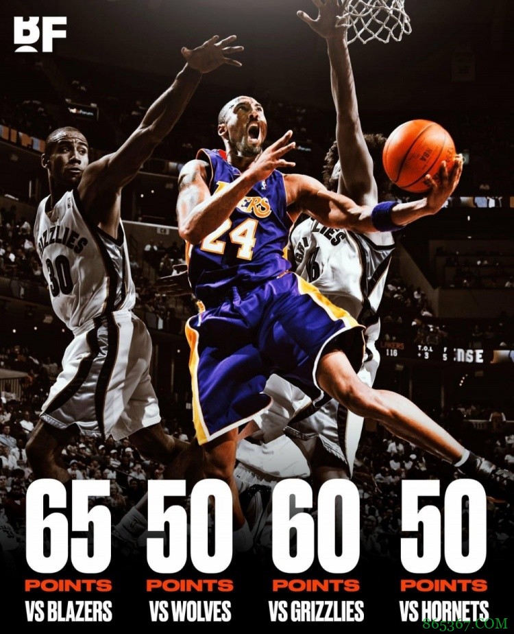 14年前的今天 “杀神模式”科比上演连续4场50+壮举