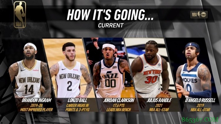 莺歌、兰德尔等5名湖人旧将打怪升级情况:已有3人入选全明星