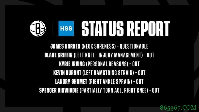 官方：哈登颈部酸痛 将缺席今日与爵士的比赛