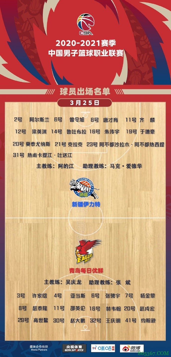 轮休一身轻！周琦身穿休闲装现身替补席看球