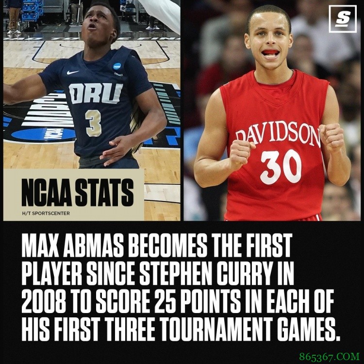 麦克斯-阿巴马斯疯狂三月前3轮均砍25+ 08年库里后首人