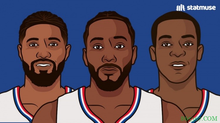 【投票】升级后的东西部四豪强 哪队的提升最大？