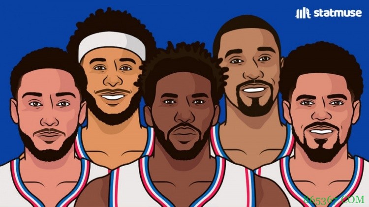 【投票】升级后的东西部四豪强 哪队的提升最大？