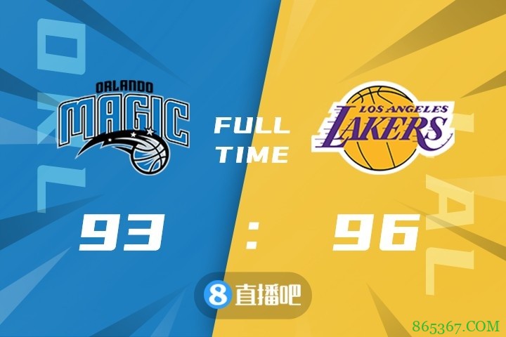 ?施罗德24+5+6 库兹马21+11 培根26+8 湖人险胜魔术