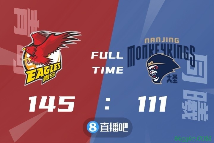 狂轰145分！青岛12人全部得分 全队命中率60.3%三分命中率46.9%