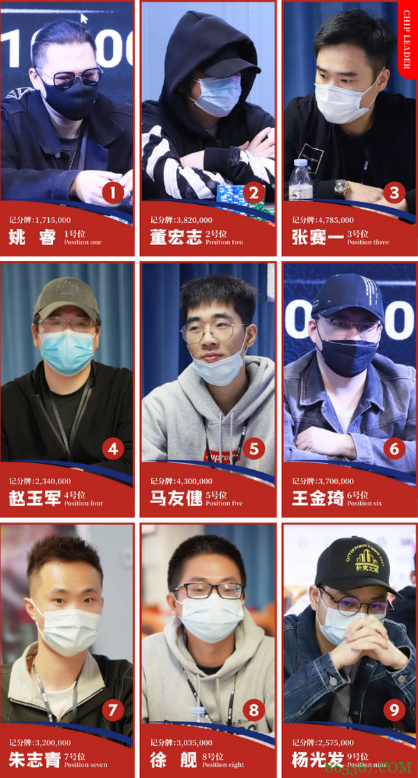 国家杯济南站 | 决赛桌诞生,谁能夺得头筹,我们拭目以待!