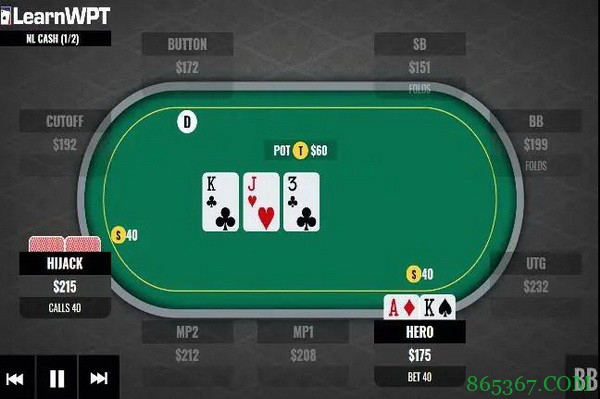 AK，翻牌圈击中顶对，转牌圈如何行动？