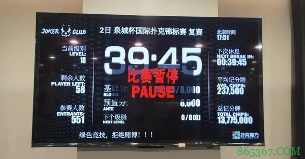 2021SCPT泉城杯 | 肖玉城领衔22人进入下一轮,徐代林遗憾成为本届泡沫!