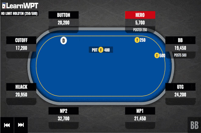 德州扑克牌局分析 | 小盲位置拿着同花J5，全压还是弃牌？
