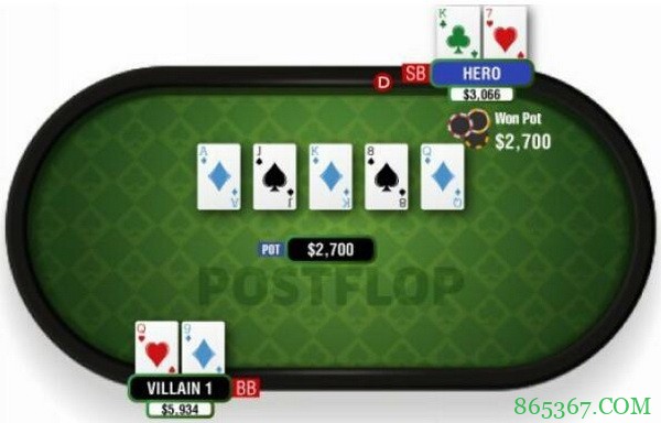 德州扑克中对-2