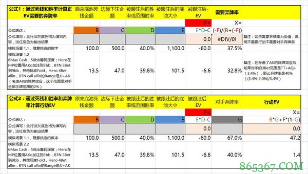 德州扑克计算下注所需要的弃牌率的公式