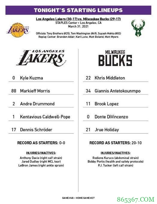 德拉蒙德首发迎湖人生涯首秀 雄鹿常规先发阵容出击