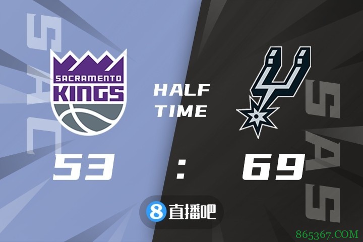 ?德罗赞26+5+7 福克斯20分 马刺7人得分上双终结国王5连胜