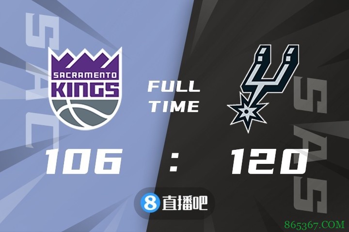 ?德罗赞26+5+7 福克斯20分 马刺7人得分上双终结国王5连胜