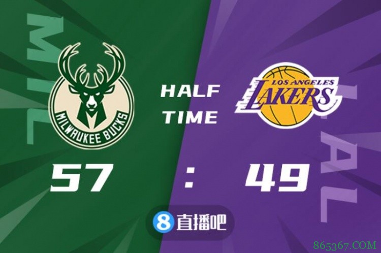 ?字母哥25+10 霍勒迪28+8 庄神首秀伤退 雄鹿胜湖人止3连败