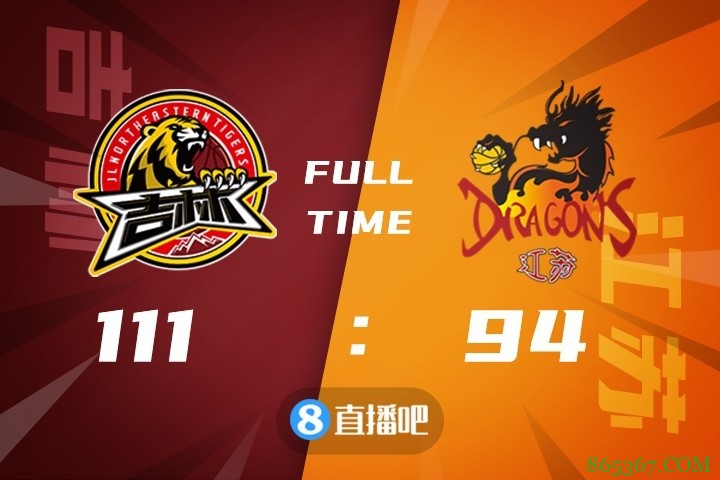 ?琼斯44+10+13 姜伟泽24分 威尔斯32+10+6 吉林送江苏8连败