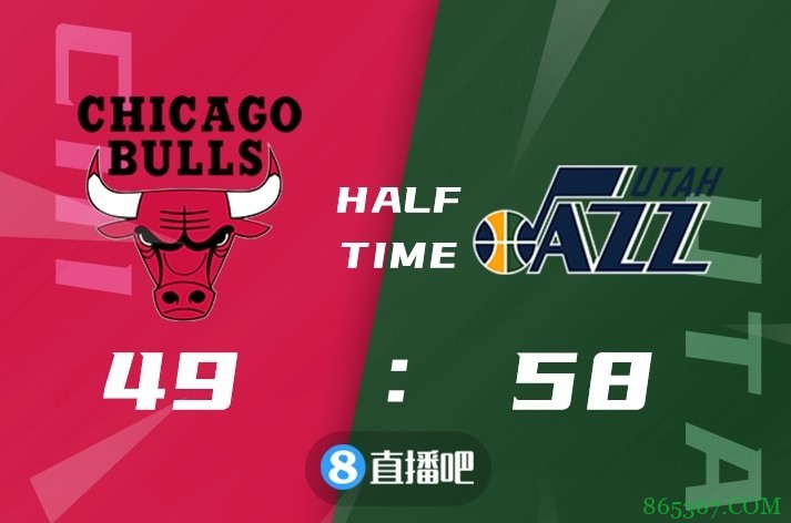 ?米切尔26分 戈贝尔19+13 杨25+7 爵士胜公牛豪取8连胜