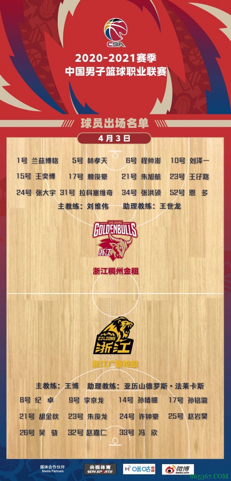 浙江德比大名单出炉:菲尔德缺席 广厦全华班出战