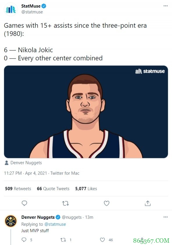 三分时代中锋助攻15+：约基奇6 其他人0 掘金官推：MVP级别表现