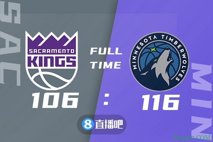 ?唐斯23+13 拉塞尔复出25分 福克斯31+9+6 森林狼送国王四连败