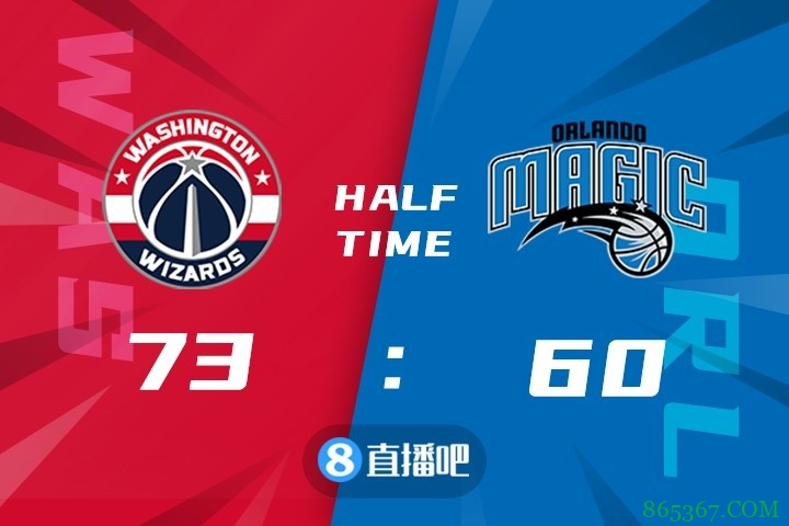 ?威少23+14+16 比尔26+5 奇才3人20+击败魔术结束4连败