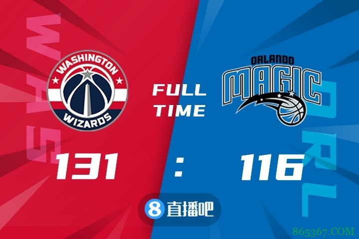 ?威少23+14+16 比尔26+5 奇才3人20+击败魔术结束4连败