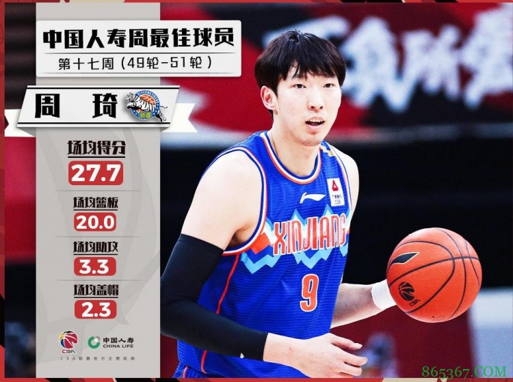 CBA周最佳：周琦与达卡里-约翰逊当选