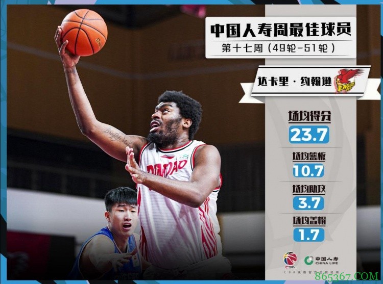 CBA周最佳：周琦与达卡里-约翰逊当选