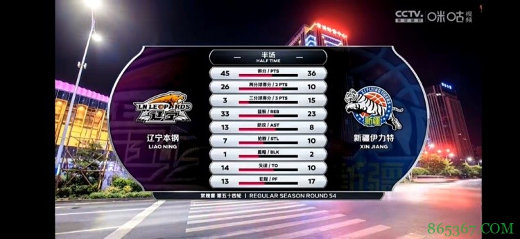 ?张镇麟26+13 鲁吐布拉10+13+5帽 辽宁大胜新疆