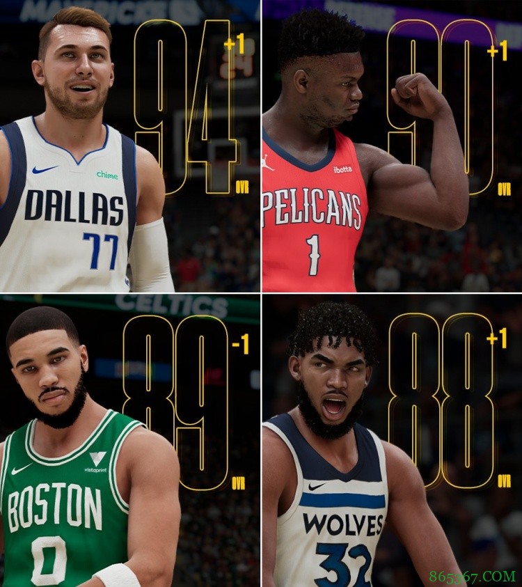 NBA2K球员能力值更新:东契奇升至94 锡安生涯首次达到90!