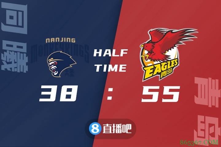 ?约翰逊35+20 西热35+8+12 青岛轻取同曦喜迎7连胜