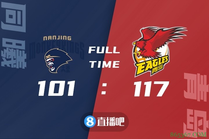 ?约翰逊35+20 西热35+8+12 青岛轻取同曦喜迎7连胜